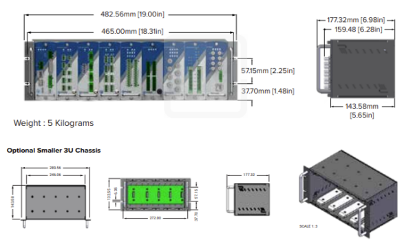 R501 Rackmount Monitoring System | Rugged Monitoring