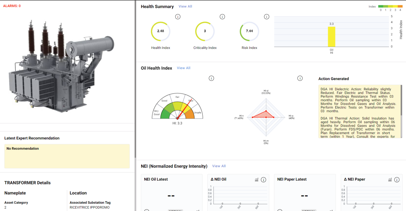 RM EYE APM | Enterprise Asset Performance Management