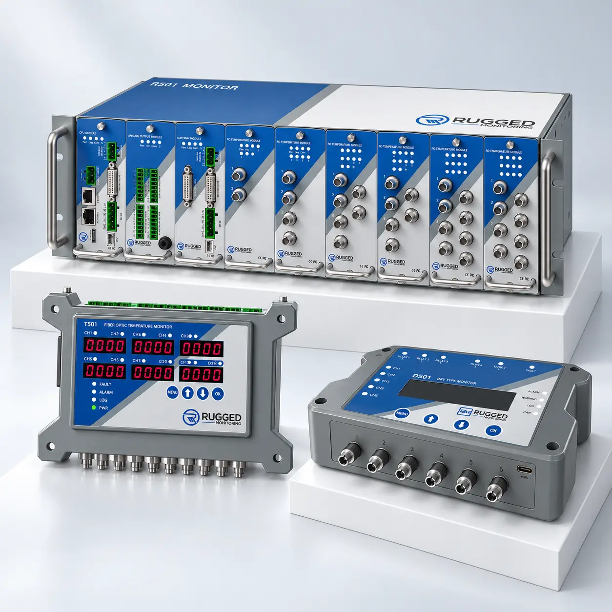 Rugged Monitoring edge devices